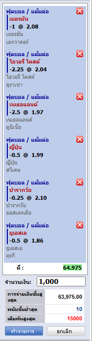 ทำไมแทงบอลสเต็ปจึงได้รับความนิยม