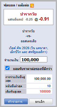 สอนแทงบอลเต็งทีละขั้นตอน