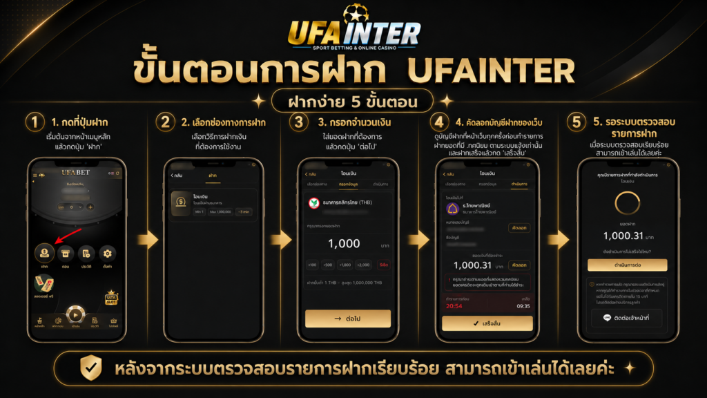 วิธีการฝาก UFAINTER
