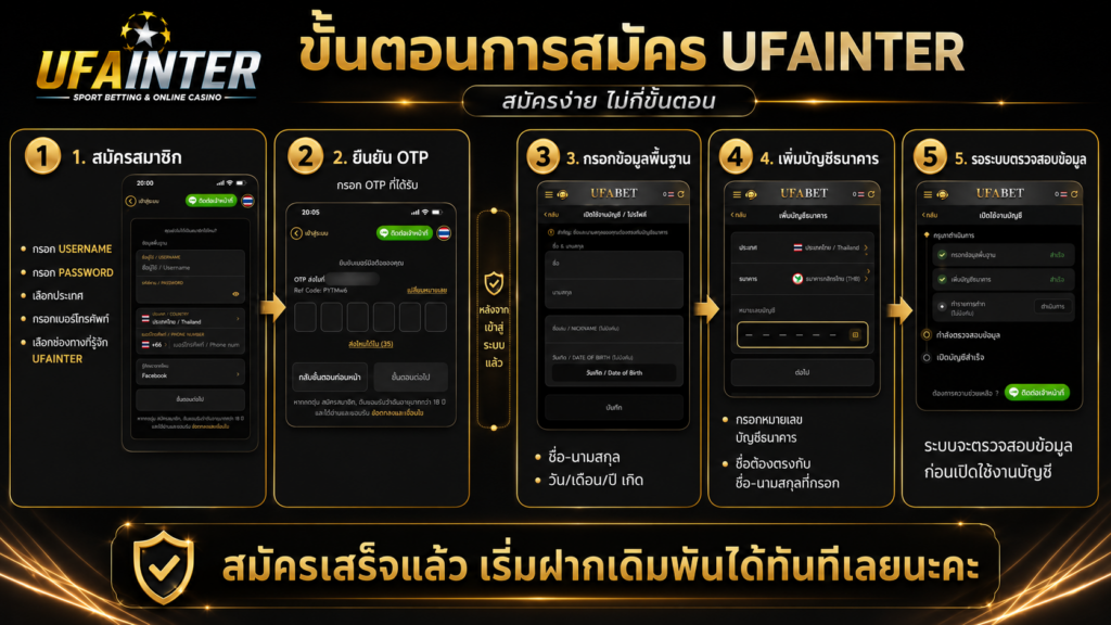 วิธีการสมัคร UFAINTER